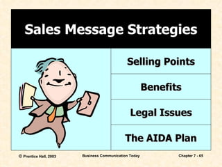 Sales Message Strategies Selling Points Benefits Legal Issues The AIDA Plan 