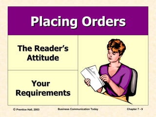 Placing Orders The Reader’s Attitude Your  Requirements 
