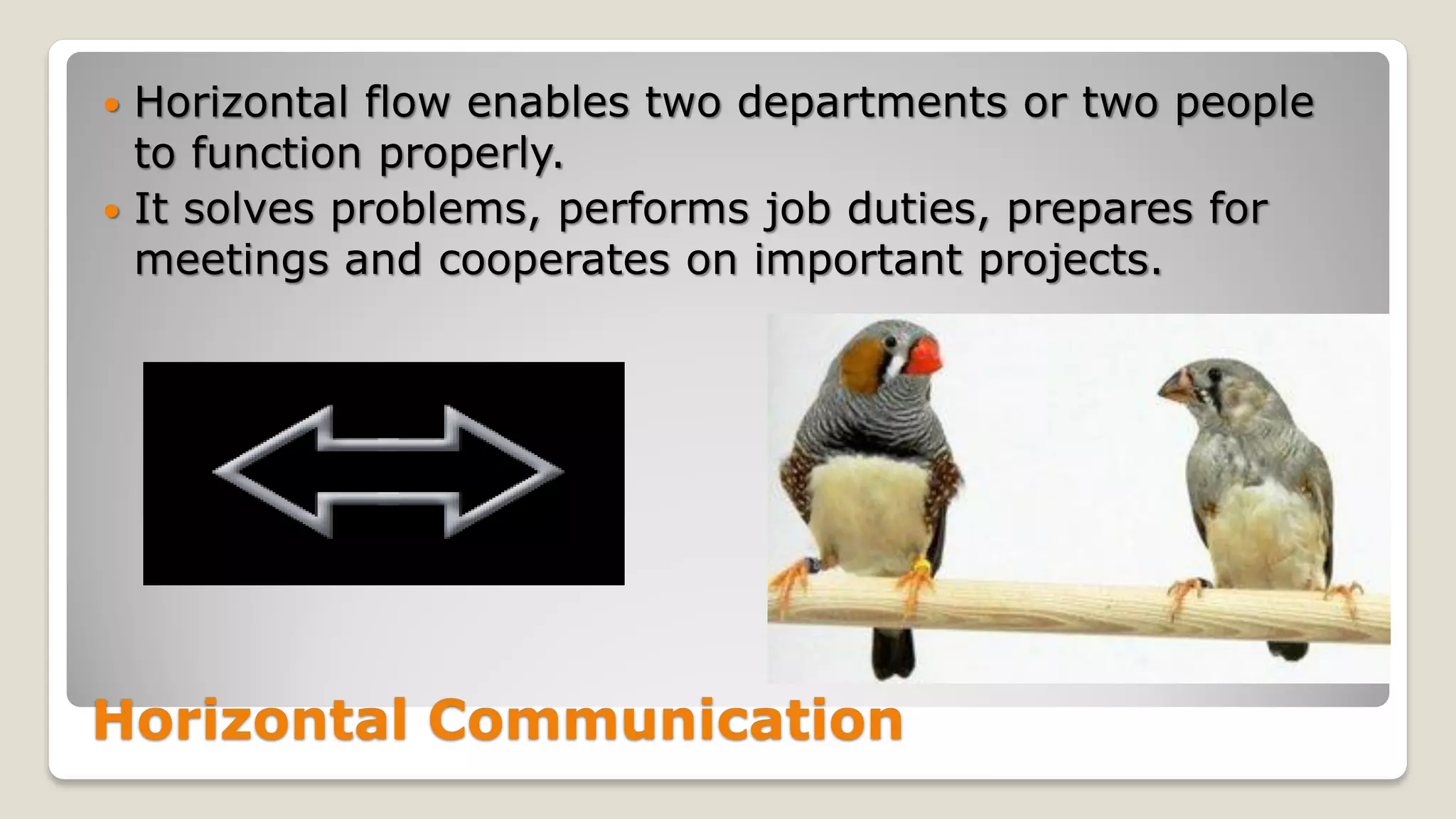 Horizontal Communication
 Horizontal flow enables two departments or two people
to function properly.
 It solves problems, performs job duties, prepares for
meetings and cooperates on important projects.
 