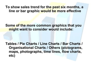 To show sales trend for the past six months, a line or bar graphic would be more effective Some of the more common graphics that you might want to consider would include: Tables / Pie Charts / Line Charts / Bar Charts /  Organisational Charts / Others (pictograms, maps, photographs, time lines, flow charts, etc) 