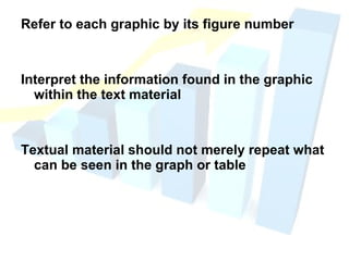 Refer to each graphic by its figure number Interpret the information found in the graphic within the text material Textual material should not merely repeat what can be seen in the graph or table 