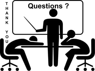 Questions ? T H A N K Y O U 