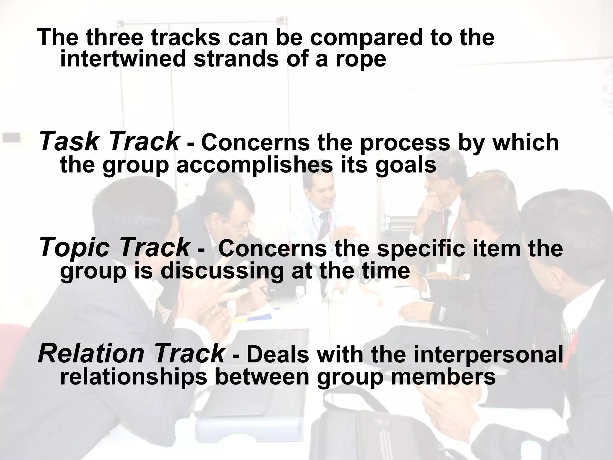 The three tracks can be compared to the intertwined strands of a rope Task Track  - Concerns the process by which the group accomplishes its goals Topic Track  -  Concerns the specific item the group is discussing at the time Relation Track  - Deals with the interpersonal relationships between group members 