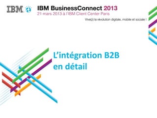 L’intégration B2B
en détail
 