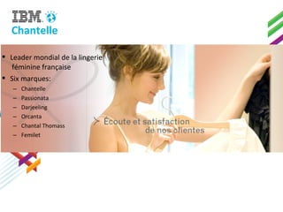 Chantelle
 Leader mondial de la lingerie
féminine française
 Six marques:
– Chantelle
– Passionata
– Darjeeling
– Orcanta
– Chantal Thomass
– Femilet
 