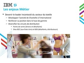 Les enjeux Métier
 Devenir le leader incontesté du secteur du textile
– Développer l’activité de Chantelle à l’international
– Renforcer sa position dans le haut de gamme
– Diversifier les circuits de distribution
• Points de vente (directs et détaillants)
• Sites B2C (aux Etats Unis) et B2B (détaillants, distributeurs)
 