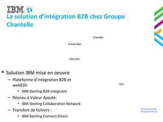 La solution d’intégration B2B chez Groupe
Chantelle
Chantelle
EDI
Communauté
de partenaires
Portail Web
Sterling
Collaboration
Network
Sterling B2B
Integrator
Connect
Direct
AS2/ EDI
 Solution IBM mise en oeuvre
– Plateforme d’intégration B2B et
webEDI:
• IBM Sterling B2B Integrator
– Réseau à Valeur Ajouté:
• IBM Sterling Collaboration Network
– Transfert de fichiers :
• IBM Sterling Connect:Direct
 
