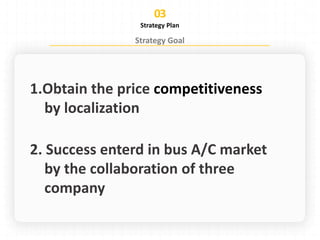 Strategy Plan
competitiveness
 