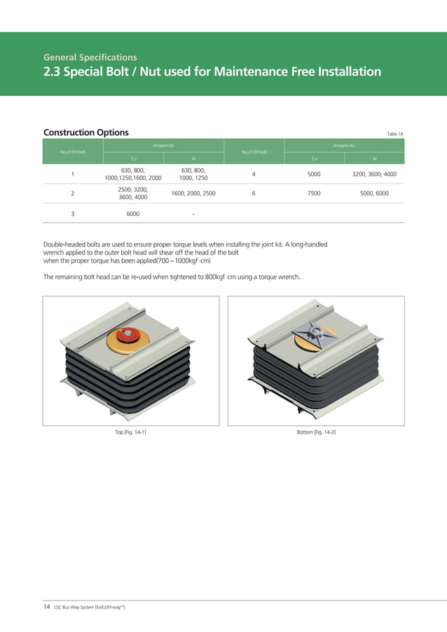 Busduct catalogue PDF