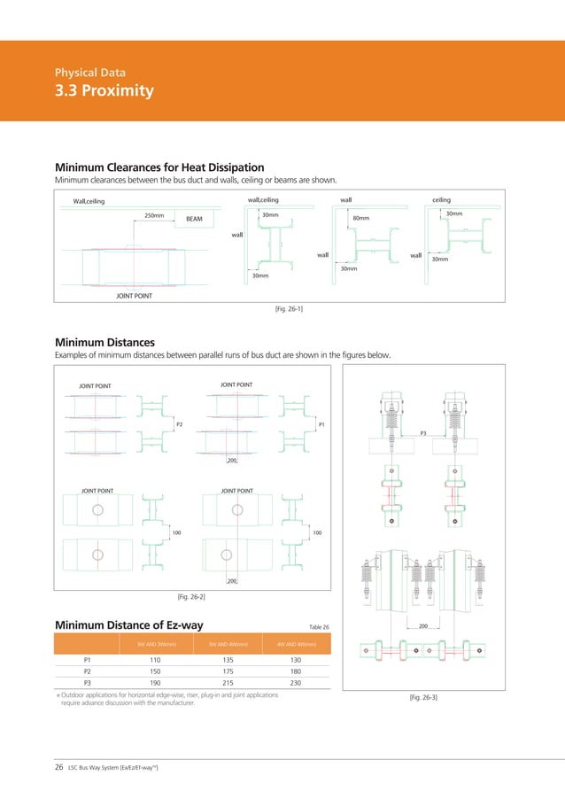 Busduct catalogue PDF