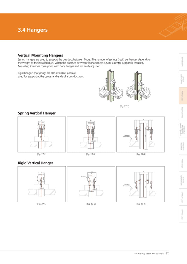 Busduct catalogue PDF