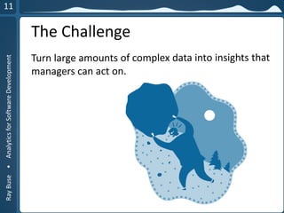 RayBuse•AnalyticsforSoftwareDevelopment
The Challenge
 