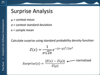 RayBuse•AnalyticsforSoftwareDevelopment
Surprise Analysis
𝑍(𝑥) =
1
𝜎 2𝜋
𝑒−(𝑥−𝜇)2 2𝜎2
Type equation here.
𝑆𝑢𝑟𝑝𝑟𝑖𝑠𝑒 𝑥 =
|𝑍 𝑥 − 𝑍 𝜇 |
𝑍(𝜇)
normalized
 