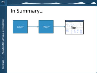 RayBuse•AnalyticsforSoftwareDevelopment
In Summary…
Survey Theory Tool
 