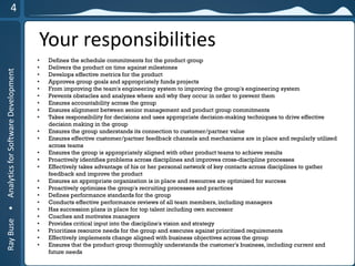 RayBuse•AnalyticsforSoftwareDevelopment
Your responsibilities
• Defines the schedule commitments for the product group
• Delivers the product on time against milestones
• Develops effective metrics for the product
• Approves group goals and appropriately funds projects
• From improving the team's engineering system to improving the group's engineering system
• Prevents obstacles and analyzes where and why they occur in order to prevent them
• Ensures accountability across the group
• Ensures alignment between senior management and product group commitments
• Takes responsibility for decisions and uses appropriate decision-making techniques to drive effective
decision making in the group
• Ensures the group understands its connection to customer/partner value
• Ensures effective customer/partner feedback channels and mechanisms are in place and regularly utilized
across teams
• Ensures the group is appropriately aligned with other product teams to achieve results
• Proactively identifies problems across disciplines and improves cross-discipline processes
• Effectively takes advantage of his or her personal network of key contacts across disciplines to gather
feedback and improve the product
• Ensures an appropriate organization is in place and resources are optimized for success
• Proactively optimizes the group's recruiting processes and practices
• Defines performance standards for the group
• Conducts effective performance reviews of all team members, including managers
• Has succession plans in place for top talent including own successor
• Coaches and motivates managers
• Provides critical input into the discipline's vision and strategy
• Prioritizes resource needs for the group and executes against prioritized requirements
• Effectively implements change aligned with business objectives across the group
• Ensures that the product group thoroughly understands the customer's business, including current and
future needs
 