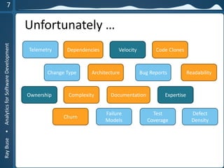 RayBuse•AnalyticsforSoftwareDevelopment
Unfortunately …
Telemetry
Architecture
Complexity
Bug Reports
Documentation
Dependencies
Expertise
Code ClonesVelocity
Defect
Density
Readability
Churn
Ownership
Change Type
Test
Coverage
Failure
Models
 