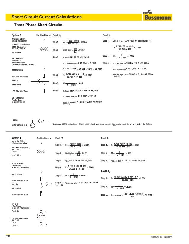 Bus ele tech_lib_short_circuit_current_calculations (1)
