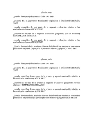 plan de mayo
_prueba de repaso (básicos) ASSESSMENT TEST
_paquete de 4 a 5 ejercicios de cuaderno (copia para el profesor) NOTEBOOK
TASK
_prueba específica de una parte de la segunda evaluación (similar a las
realizadas en el curso) MOCK TEST
_material de interés de la segunda evaluación (preparado por los alumnos)
REMARKABLE SYLLABUS
_prueba específica de una parte de la segunda evaluación (similar a las
realizadas en el curso) MOCK TEST
_listado de vocabulario, nociones básicas de informática resumidas o esquema
práctico de empresa. (copia para el profesor: mínimo 3 páginas) CRIB SHEET
plan de junio
_prueba de repaso (básicos) ASSESSMENT TEST
_paquete de 4 a 5 ejercicios de cuaderno (copia para el profesor) NOTEBOOK
TASK
_prueba específica de una parte de la primera y segunda evaluación (similar a
las realizadas en el curso) MOCK TEST
_material de interés de la primera y segunda evaluación (preparado por los
alumnos) REMARKABLE SYLLABUS
_prueba específica de una parte de la primera y segunda evaluación (similar a
las realizadas en el curso) MOCK TEST
_listado de vocabulario, nociones básicas de informática resumidas o esquema
práctico de empresa (copia para el profesor: mínimo 3 páginas) CRIB SHEET
 