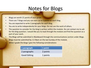 Notes for BlogsBlogs are worth 21 points of your grade.There are 7 blogs and you can earn up to 3 points on each blog.You are expected to write 2 paragraphs for each blog.You are to write independently for your blogs. Do not use the work of others.The question to consider for the blog is written within the module. Do not contact me to ask for the blog question. I would like you to read through the module and find the question as a part of your work.The Blogs will be submitted in Blackboard through the communications section under Blogs.Blogs must be submitted by 11:59pm on the last Sunday of the module.When I grade the blogs I give the following considerations: