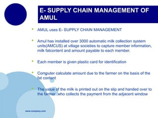 Amul Computer Vision System Project Amul Corporation- Business Environment | PPTX