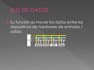  Su función es mover los datos entre los
dispositivos de hardware de entrada /
salida.
 