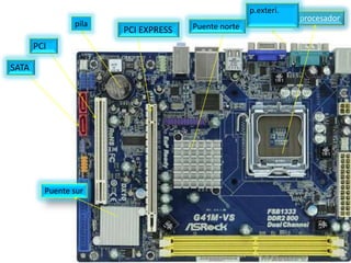 PCI
SATA
PCI EXPRESS Puente norte
procesador
Puente sur
pila
p.exteri.