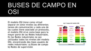 BUSES DE CAMPO EN
OSI
El modelo OSI tiene como virtud
separar en siete niveles las diferentes
tareas de comunicación y cada una de
las cuales tiene asociado un protocolo,
el modelo OSI sirve como base para la
mayor parte de las Redes Industriales.
En las Redes industriales no son
utilizados todos los niveles del modelo
OSI, encontrando dos tipos usuales de
redes industriales: a) Buses de campo
b) Redes de supervisión
 