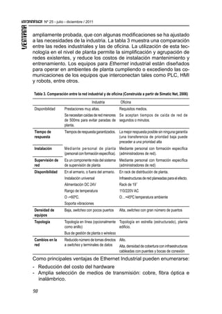 98
Nº 25 - julio - diciembre / 2011
ampliamente probada, que con algunas modificaciones se ha ajustado
a las necesidades de la industria. La tabla 3 muestra una comparación
entre las redes industriales y las de oficina. La utilización de esta tec-
nología en el nivel de planta permite la simplificación y agrupación de
redes existentes, y reduce los costos de instalación mantenimiento y
entrenamiento. Los equipos para Ethernet industrial están diseñados
para operar en ambientes de planta cumpliendo o excediendo las co-
municaciones de los equipos que interconectan tales como PLC, HMI
y robots, entre otros.
Tabla 3. Comparación entre la red industrial y de oficina (Construida a partir de Simatic Net, 2006)
Industria Oficina
Disponibilidad Prestaciones muy altas.
Senecesitancaídasderedmenores
de 500ms para evitar paradas de
planta.
Requisitos medios.
Se aceptan tiempos de caída de red de
segundos o minutos.
Tiempo de
respuesta
Tiemposderespuestagarantizados. La mejor respuesta posible sin ninguna garantía
(una transferencia de prioridad baja puede
preceder a una prioridad alta
Instalación Mediante personal de planta
(personalconformaciónespecífica).
Mediante personal con formación específica
(administradores de red).
Supervisión de
red
Es un componente más del sistema
de supervisión de planta
Mediante personal con formación específica
(administradores de red)
Disponibilidad En el armario, o fuera del armario.
Instalación universal
Alimentación DC 24V
Rango de temperatura
O -+60ºC.
Soporta vibraciones
En rack de distribución de planta.
Infraestructurasderedplaneadasparaelefecto.
Rack de 19˝
110/220V AC
O…+45ºC temperatura ambiente
Densidad de
equipos
Baja, switches con pocos puertos Alta, switches con gran número de puertos
Topología Topología en línea (opcionalmente
como anillo)
Bus de gestión de planta o wireless
Topología en estrella (estructurado), planta
edificio.
Cambios en la
red
Reducidonúmerodetomasdirectos
a switches y terminales de datos
Alto.
Alta, densidad de cobertura con infraestructuras
cableadas con puentes y bocas de conexión
Como principales ventajas de Ethernet Industrial pueden enumerarse:
-	 Reducción del costo del hardware
-	 Amplia selección de medios de transmisión: cobre, fibra óptica e
inalámbrico.
 