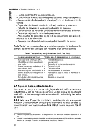 88
Nº 25 - julio - diciembre / 2011
	 - Redes multimaestro7
con redundancia.
	 -Comunicaciónmaestro-esclavosegúnelesquemapregunta-respuesta.
	 - Recuperación de datos desde el esclavo8
con un límite máximo de
tiempo
	 - Capacidad de direccionamiento unicast, multicast y broadcast.
	 - Petición de servicios a los esclavos basada en eventos.
	 - Comunicación de variables y bloques de datos orientada a objetos.
	 - Descarga y ejecución remota de programas.
	 - Altos niveles de seguridad de la red, opcionalmente con procedi-
mientos de autentificación.
	 - Conjunto completo de funciones de administración de la red.
En la Tabla 1 se presentan las características propias de los buses de
campo, así como sus ventajas con respecto a los otros sistemas
Tabla 1. Características y ventaja de los buses (infoPLC.net, 2007)
Servicios que debe proporcionar Ventajas respecto a otros sistemas de comunicación
•	 Respuesta rápida a mensajes cortos.
•	 Altafiabilidaddelmétododeseñalización
y del medio.
•	 Una red mantenible y ampliable por el
personal de la planta.
•	 Una red que pueda ser conectada al
sistema de comunicaciones principal
de la empresa.
•	 Conectividad a diferentes componentes
de distintas marcas.
•	 Reducción del cableado.
•	 Mayor precisión.
•	 Diagnóstico de los instrumentos de campo.
•	 Transmisión digital.
•	 Calibración remota.
•	 Mecanismos fiables de certificación.
•	 Reducción del ciclo de puesta en marcha de un
sistema.
•	 Operación en tiempo real.
2.1 Algunos buses estandarizados
Las redes de campo son una tecnología para la aplicación en entornos
industriales, y son de reciente desarrollo. En la Figura 2 se sintetiza la
evolución de las tecnologías de automatización industrial y las redes
de campo.
2.1.1 Interbus. Protocolo propietario, inicialmente, de la empresa
Phoenix Contact GmbH, aunque posteriormente ha sido abierta su
especificación, normalizado bajo DIN 19258, norma europea EN 50
254.
7	 Maestro: dispositivo que determina la temporización y la dirección del tráfico de datos en el
bus.
8	 Esclavo: Cualquier dispositivo conectado al bus incapaz de generar pulsos de reloj. Reciben
señales de comando y de reloj proveniente del dispositivo maestro.
 
