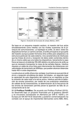 Universidad de Manizales Facultad de Ciencias e Ingeniería
89
Figura 2. Evolución de los buses de campo (Muñoz, 2007)
Se basa en un esquema maestro esclavo, el maestro del bus actúa
simultáneamente como interfaz con los niveles superiores de la je-
rarquía de comunicaciones. La topología es anillo, es decir, todos los
dispositivos forman un camino cerrado, el anillo principal es el que parte
del maestro aunque pueden formarse otros anillos para adaptarse a la
estructura particular de cada sistema. Una característica de interbuses
que las líneas de envío y recepción de datos están contenidas dentro
de un mismo cable que une todos los dispositivos, típicamente la capa
física se basa en el estándar RS-485 debido a la estructura de anillo ya
que es necesario transportar la masa de las señales lógicas. Interbus
requiere un cable de cinco hilos para interconectar dos estaciones con
velocidades de transmisión de 500Kbps, que pueden alcanzar distancias
hasta 400 m entre dispositivos.
La estructura en anillo ofrece dos ventajas: la primera es que permite el
envío y recepción simultánea de datos -full duplex-, en segundo lugar
la capacidad de auto diagnóstico del sistema se ve mejorada ya que
la conexión de cada nodo a la red es activa. Interbus permite la detec-
ción de errores preventiva, por medio de una evaluación estadística
de calidad de las transmisiones, la determinación de la frecuencia de
los errores de transmisión permite prever la aparición de fallo de un
componente de la red
2.1.2 Profibus FieldBus. De acuerdo con Profibus Profinet (2010),
se desarrolló bajo un proyecto financiado por el gobierno alemán
y se encuentra normalizado en Alemania por DIN E 19245 y en
Europa por EN 50170.El desarrollo y posterior comercialización ha
contado con el apoyo de importantes fabricantes como ABB, AEG,
 