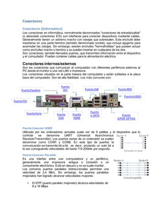Conectores 
Conectores (Informática) 
Los conectores en informática, normalmente denominados "conectores de entrada/salida" 
(o abreviado conectores E/S) son interfaces para conectar dispositivos mediante cables. 
Generalmente tienen un extremo macho con clavijas que sobresalen. Este enchufe debe 
insertarse en una parte hembra (también denominada socket), que incluye agujeros para 
acomodar las clavijas. Sin embargo, existen enchufes "hermafroditas" que pueden actuar 
como enchufes macho o hembra y se pueden insertar en cualquiera de los dos. 
Son conectores, también llamados puertos, que transmiten información entre el dispositivo 
y el computador. Pueden contener cables para la alimentación eléctrica. 
Conectores internos/externos 
Son los conectores que comunican al computador con diferentes periféricos externos al 
PC desde el monitor a una red LAN o impresora. 
Los conectores situados en la parte trasera del computador y están soldados a la placa 
base del computador. Son de alta fiabilidad. Los más comunes son: 
Puerto Paralelo 
Puerto PS2 
Puerto AUDIO 
Puerto Conector SERIE 
Utilizado por los ordenadores actuales suele ser de 9 patillas y el dispositivo que lo 
controla se denomina UART (Universal Asynchronous 
Receiver/Transmitter). Los puertos series de un ordenador se suelen 
denominar como COM1 y COM2. En este tipo de puertos la 
comunicación se transmite bit a bit, es decir, enviando un solo bit a 
la vez consiguiendo velocidades de hasta 115.200bits por segundo. 
Puerto Conector Paralelo 
Es una interfaz entre una computadora y un periférico, 
generalmente una impresora antigua o conexión a un 
componente electrónico. Está en desuso y no se suele montar. 
Los primeros puertos paralelos bidireccionales permitían una 
velocidad de 2,4 Mb/s. Sin embargo, los puertos paralelos 
mejorados han logrado alcanzar velocidades mayores: 
 El EPP (puerto paralelo mejorado) alcanza velocidades de 
8 a 16 Mbps 
Puerto 
DVI Puerto USB Puerto RED 
Puerto Serie 
Puerto 
VGA 
Puerto 
HDMI 
Puerto 
e-SATA Puerto 
S/PDIF OPTICA 
 