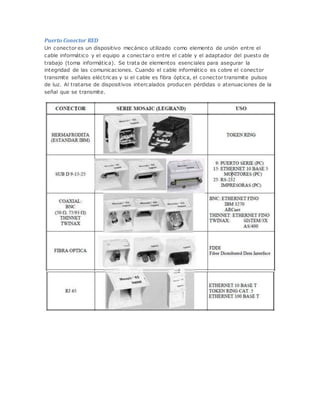 Puerto Conector RED 
Un conector es un dispositivo mecánico utilizado como elemento de unión entre el 
cable informático y el equipo a conectar o entre el cable y el adaptador del puesto de 
trabajo (toma informática). Se trata de elementos esenciales para asegurar la 
integridad de las comunicaciones. Cuando el cable informático es cobre el conector 
transmite señales eléctricas y si el cable es fibra óptica, el conector transmite pulsos 
de luz. Al tratarse de dispositivos intercalados producen pérdidas o atenuaciones de la 
señal que se transmite. 
 