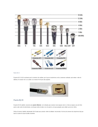 Puerto RJ-11 
El puerto RJ-11, Rj-9 es utilizado para la conexión a los módem, por lo que es característico en las conexiones realizadas para enlazar redes de 
telefonía. El conector RJ-11 es similar a un conector RJ-45 pero más pequeño. 
Puerto RJ-45 
El puerto RJ-45, también conocido como puerto Ethernet, es el utilizado para conectar varios equipos entre sí, o bien un equipo a una red. Este 
puerto suele incluir dos leds (luces), una fija que indica el enlace con otro peurto y otra que parpadea para señalar que exi ste tráfico. 
Utiliza el conector también denominado RJ-45 usado para conectar redes de cableado estructurado. A la hora de conectar dos dispositivos hay que 
tener en cuenta los tipos de cables existentes. 
 