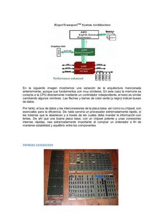 En la siguiente imagen mostramos una variación de la arquitectura mencionada 
anteriormente, aunque sus fundamentos son muy similares. En este caso la memoria se 
conecta a la CPU directamente mediante un controlador independiente, el resto es similar 
cambiando algunos nombres. Las flechas y barras de color verde (y negro) indican buses 
de datos. 
Por tanto, el bus de datos y las interconexiones de la placa base, así como su chipset, son 
esenciales para la eficiencia. De nada serviría un procesador extremadamente rápido, si 
las tuberías que le abastecen y a través de las cuales debe mandar la información son 
lentas. De ahí que una buena placa base, con un chipset potente y unas conexiones 
internas rápidas, sea extremadamente importante al comprar un ordenador a fin de 
mantener estabilidad y equilibrio entre los componentes 
PRIMERA GENERACION 
 