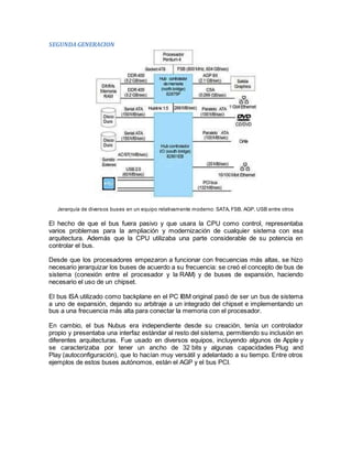 SEGUNDA GENERACION 
Jerarquía de diversos buses en un equipo relativamente moderno: SATA, FSB, AGP, USB entre otros 
El hecho de que el bus fuera pasivo y que usara la CPU como control, representaba 
varios problemas para la ampliación y modernización de cualquier sistema con esa 
arquitectura. Además que la CPU utilizaba una parte considerable de su potencia en 
controlar el bus. 
Desde que los procesadores empezaron a funcionar con frecuencias más altas, se hizo 
necesario jerarquizar los buses de acuerdo a su frecuencia: se creó el concepto de bus de 
sistema (conexión entre el procesador y la RAM) y de buses de expansión, haciendo 
necesario el uso de un chipset. 
El bus ISA utilizado como backplane en el PC IBM original pasó de ser un bus de sistema 
a uno de expansión, dejando su arbitraje a un integrado del chipset e implementando un 
bus a una frecuencia más alta para conectar la memoria con el procesador. 
En cambio, el bus Nubus era independiente desde su creación, tenía un controlador 
propio y presentaba una interfaz estándar al resto del sistema, permitiendo su inclusión en 
diferentes arquitecturas. Fue usado en diversos equipos, incluyendo algunos de Apple y 
se caracterizaba por tener un ancho de 32 bits y algunas capacidades Plug and 
Play (autoconfiguración), que lo hacían muy versátil y adelantado a su tiempo. Entre otros 
ejemplos de estos buses autónomos, están el AGP y el bus PCI. 
 