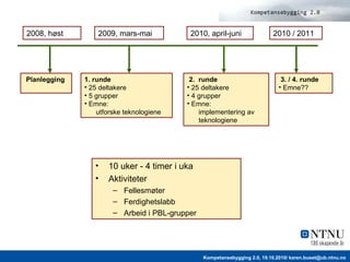 2008, høst 2009, mars-mai 1. runde 25 deltakere  5 grupper Emne:   utforske teknologiene 2.  runde 25 deltakere  4 grupper Emne:   implementering av   teknologiene Planlegging 2010, april-juni 2010 / 2011 3. / 4. runde Emne?? 10  uker - 4 timer i uka Aktiviteter Fellesmøter Ferdighetslabb Arbeid i PBL-grupper 
