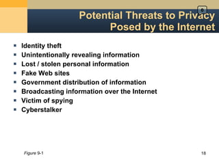 Potential Threats to Privacy Posed by the Internet Identity theft Unintentionally revealing information Lost / stolen personal information Fake Web sites Government distribution of information Broadcasting information over the Internet Victim of spying Cyberstalker Figure  9-1 0 