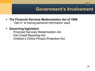 The Financial Services Modernization Act of 1999 “ Opt in” to having personal information used Governing legislation Financial Services Modernization Act Fair Credit Reporting Act Children ’s Online Privacy Protection Act Government ’s Involvement 0 