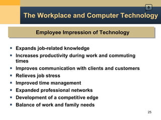 The Workplace and Computer Technology Expands job-related knowledge Increases productivity during work and commuting times Improves communication with clients and customers Relieves job stress  Improved time management Expanded professional networks Development of a competitive edge Balance of work and family needs 0 Employee Impression of Technology  