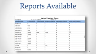 Reports Available
 