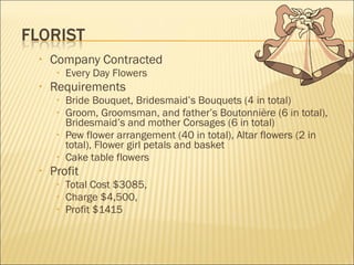 Company Contracted Every Day Flowers Requirements Bride Bouquet, Bridesmaid’s Bouquets (4 in total) Groom, Groomsman, and father’s Boutonnière (6 in total), Bridesmaid’s and mother Corsages (6 in total) Pew flower arrangement (40 in total), Altar flowers (2 in total), Flower girl petals and basket Cake table flowers Profit Total Cost $3085,  Charge $4,500,  Profit $1415 
