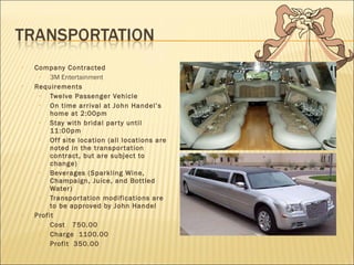 Company Contracted 3M Entertainment Requirements Twelve Passenger Vehicle On time arrival at John Handel’s home at 2:00pm Stay with bridal party until 11:00pm Off site location (all locations are noted in the transportation contract, but are subject to change) Beverages (Sparkling Wine, Champaign, Juice, and Bottled Water) Transportation modifications are to be approved by John Handel Profit Cost  750.00  Charge  1100.00  Profit  350.00 