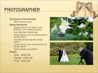 Company Contracted 3M Entertainment Requirements Onsite start at 12:30pm until 8:00pm, with offsite location  Two alternate backdrops Bride/Groom one hundred picture photo album Two fifty picture parent photo album Three month time requirement on photo album Online photo availability Profit Cost  3000.00 Charge  4400.00  Profit  1400.00 