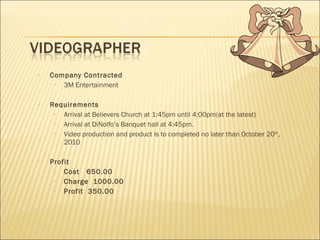 Company Contracted 3M Entertainment Requirements Arrival at Believers Church at 1:45pm until 4:00pm(at the latest) Arrival at DiNolfo’s Banquet hall at 4:45pm.  Video production and product is to completed no later than October 20 th , 2010 Profit Cost  650.00  Charge  1000.00  Profit  350.00 