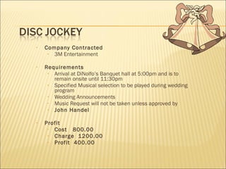 Company Contracted 3M Entertainment Requirements Arrival at DiNolfo’s Banquet hall at 5:00pm and is to remain onsite until 11:30pm Specified Musical selection to be played during wedding program Wedding Announcements Music Request will not be taken unless approved by   John Handel  Profit Cost  800.00  Charge  1200.00  Profit  400.00 