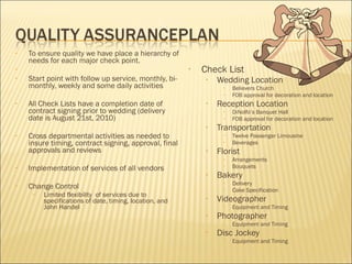 To ensure quality we have place a hierarchy of needs for each major check point.  Start point with follow up service, monthly, bi-monthly, weekly and some daily activities All Check Lists have a completion date of contract signing prior to wedding (delivery date is August 21st, 2010) Cross departmental activities as needed to insure timing, contract signing, approval, final approvals and reviews Implementation of services of all vendors Change Control Limited flexibility  of services due to specifications of date, timing, location, and John Handel  Check List Wedding Location Believers Church FOB approval for decoration and location Reception Location DiNolfo’s Banquet Hall FOB approval for decoration and location Transportation Twelve Passenger Limousine Beverages Florist Arrangements Bouquets Bakery Delivery Cake Specification Videographer Equipment and Timing Photographer Equipment and Timing Disc Jockey Equipment and Timing 