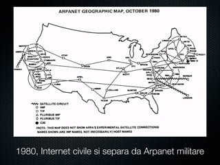 1980, Internet civile si separa da Arpanet militare
 