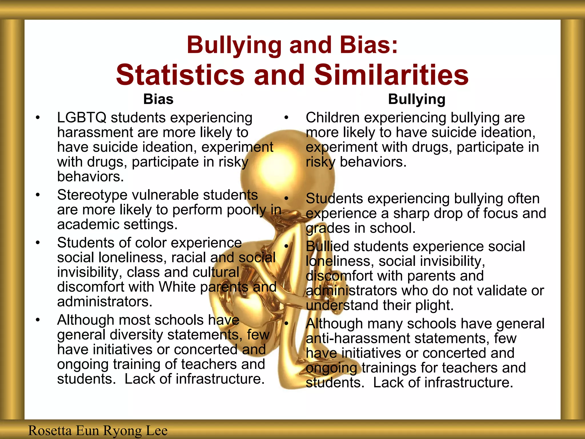 Bias LGBTQ students experiencing harassment are more likely to have suicide ideation, experiment with drugs, participate in risky behaviors. Stereotype vulnerable students are more likely to perform poorly in academic settings. Students of color experience social loneliness, racial and social invisibility, class and cultural discomfort with White parents and administrators. Although most schools have general diversity statements, few have initiatives or concerted and ongoing training of teachers and students.  Lack of infrastructure. Bullying Children experiencing bullying are more likely to have suicide ideation, experiment with drugs, participate in risky behaviors. Students experiencing bullying often experience a sharp drop of focus and grades in school. Bullied students experience social loneliness, social invisibility, discomfort with parents and administrators who do not validate or understand their plight.  Although many schools have general anti-harassment statements, few have initiatives or concerted and ongoing trainings for teachers and students.  Lack of infrastructure. Bullying and Bias: Statistics and Similarities Rosetta Eun Ryong Lee 