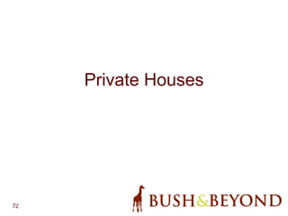 72
Private Houses
 