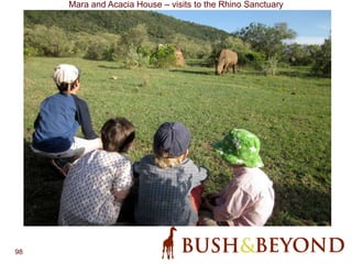 98
Mara and Acacia House – visits to the Rhino Sanctuary
 